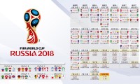 国际自行车赛医疗救援车辆布局与响应时间优化研究，国际自行车大赛